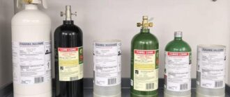 Как организовать систему маркировки баллонов с CO₂ по назначению: практическое руководство