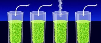Применение CO₂ в технологиях очистки мембран: принципы, методы и практический опыт