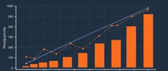 Инструменты для анализа корреляции между количеством и качеством отзывов и конверсией по отдельным товарам
