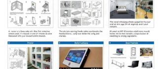 Как выбрать программы для создания интерактивных инструкций по сборке, установке и использованию товаров с фото, видео и шагами