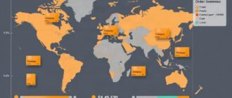 Инструменты для анализа распределения заказов по регионам и оптимизации маршрутов доставки по времени, стоимости и приоритетам