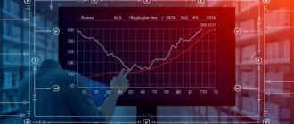 Системы учёта и контроля сроков действия соглашений об уровне сервиса (SLA) с подрядчиками и службами доставки: как не упустить важное