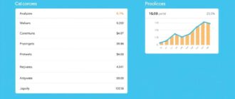 Инструменты для анализа конверсии по источникам трафика: как увидеть, кто действительно продаёт