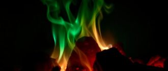 Углекислота в процессах регулирования скорости пиролиза углеводородов: от физики к практике