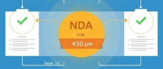 Системы учёта и контроля сроков действия NDA и соглашений о конфиденциальности с подрядчиками: как не пропустить момент и сохранить данные