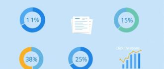 Инструменты для анализа эффективности email‑рассылок по открываемости, кликам и конверсии: что действительно работает