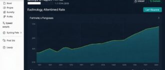 Инструменты для оценки влияния скорости загрузки страниц на процент отказов: как понять и что делать