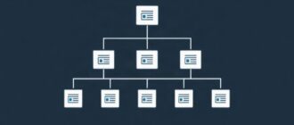 Как настроить автогенерацию уникальных артикулов с учётом иерархии категорий, брендов и характеристик