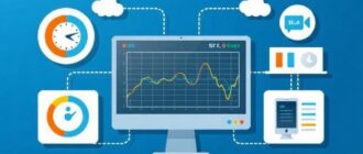 Как построить эффективные системы контроля сроков обработки претензий и рекламаций по SLA: практический подход